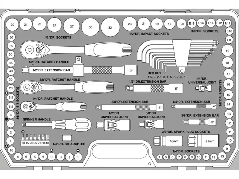 1/4"+3/8"+1/2" Dr. 127 pcs Socket Set, Metric