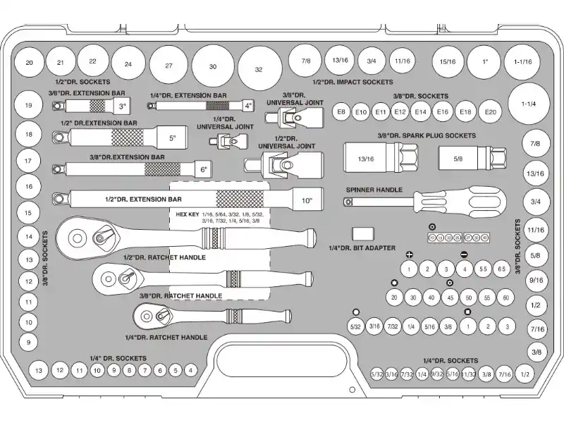 1/4+3/8+1/2" Dr. 149 pcs Socket Set, Metric/SAE